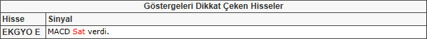 Bu hisselere dikkat!