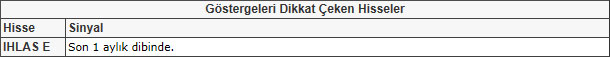 Bu hisselere dikkat!