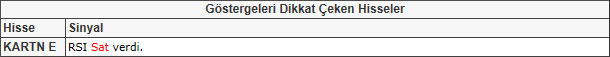 Bu hisselere dikkat!