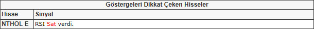 Bu hisselere dikkat!
