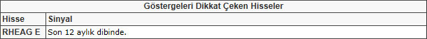 Bu hisselere dikkat!
