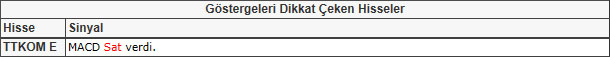 Bu hisselere dikkat!