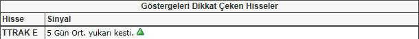 Bu hisselere dikkat!