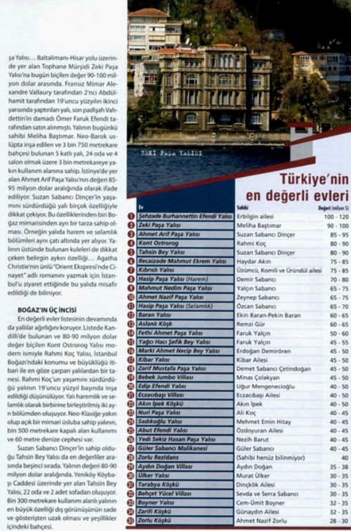 35 evin toplam değeri 3,5 milyar TL