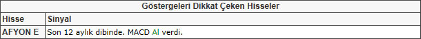 Bu hisselere dikkat! 17-05-2013