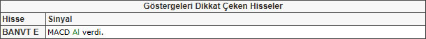 Bu hisselere dikkat! 17-05-2013