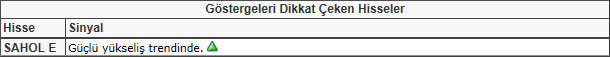 Bu hisselere dikkat! 17-05-2013