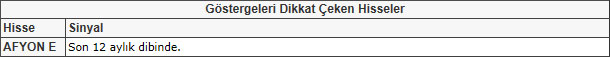 Bu hisselere dikkat! 24-05-2013