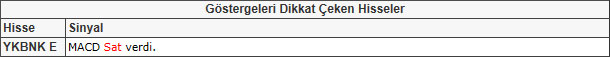 Bu hisselere dikkat! 24-05-2013