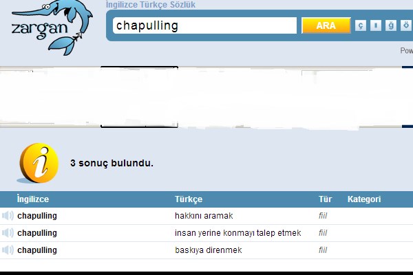 'Chapulling' Endeksi