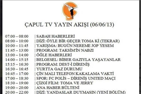'Chapulling' Endeksi