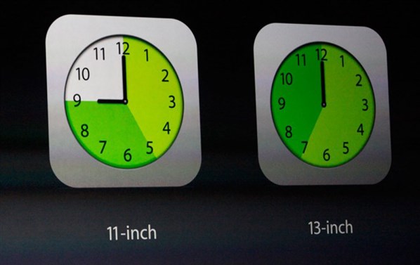 Apple yeni bilgisayarlarını tanıttı