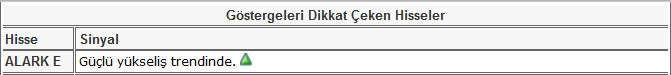Bu hisselere dikkat! 14-06-2013