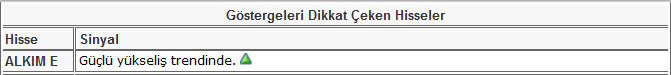 Bu hisselere dikkat! 14-06-2013