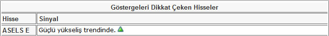 Bu hisselere dikkat! 14-06-2013