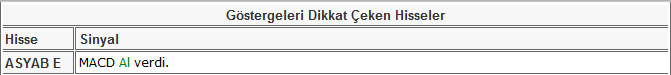 Bu hisselere dikkat! 14-06-2013