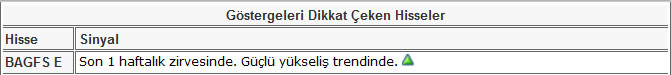 Bu hisselere dikkat! 14-06-2013
