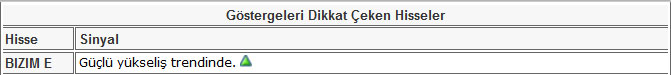 Bu hisselere dikkat! 14-06-2013