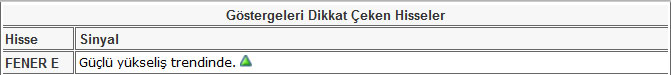 Bu hisselere dikkat! 14-06-2013