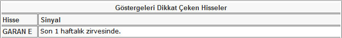 Bu hisselere dikkat! 14-06-2013
