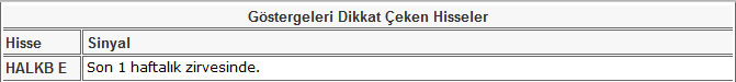 Bu hisselere dikkat! 14-06-2013