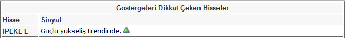 Bu hisselere dikkat! 14-06-2013