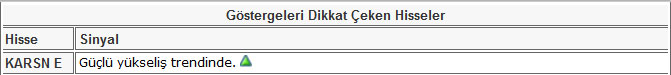 Bu hisselere dikkat! 14-06-2013