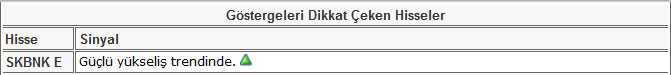 Bu hisselere dikkat! 14-06-2013