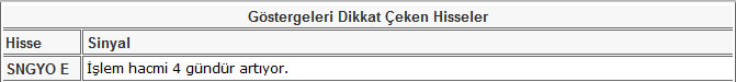 Bu hisselere dikkat! 14-06-2013