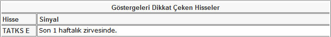 Bu hisselere dikkat! 14-06-2013