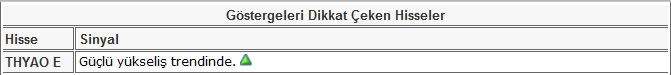 Bu hisselere dikkat! 14-06-2013