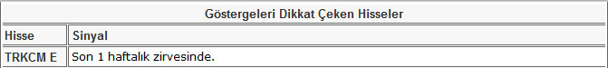 Bu hisselere dikkat! 14-06-2013
