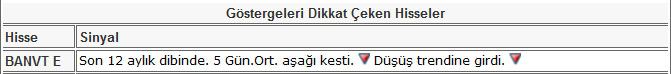 Bu hisselere dikkat 21-06-2013