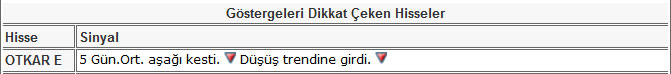 Bu hisselere dikkat 21-06-2013