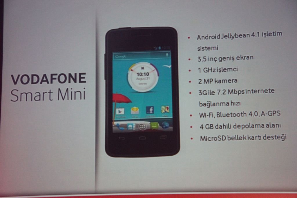 Vodafone Smart Mini'yi Tanıttı