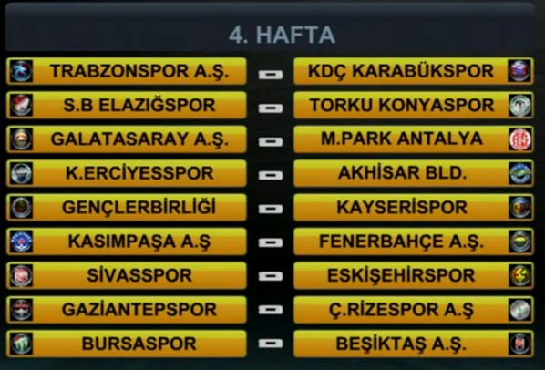 Süper Lig'de fikstür çekildi