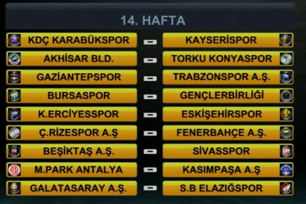Süper Lig'de fikstür çekildi
