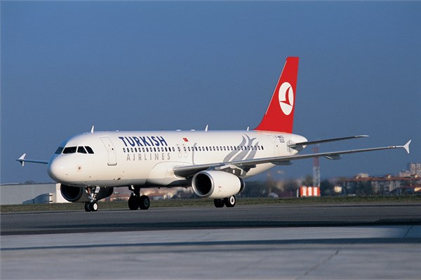 Türkiye'nin en büyük 50 şirketi
