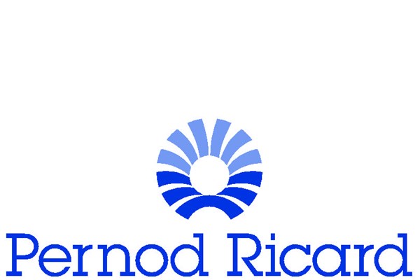 En yenilikçi şirketler