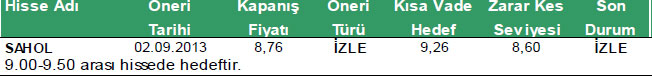 Önerilen 3 hisse