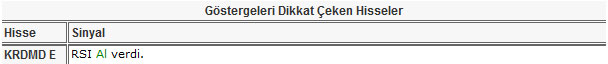 Bu hisselere dikkat