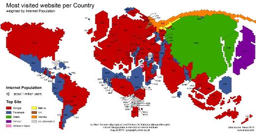 En çok ziyaret edilen internet siteleri -2013