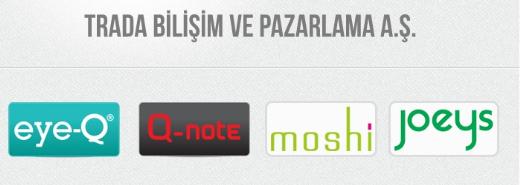 Türkiye'nin en hızlı büyüyen 100 şirketi