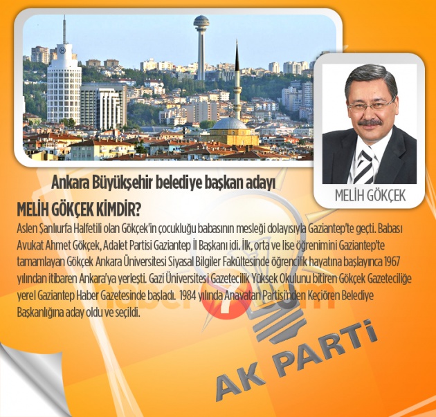 İşte Ak Parti'nin belediye başkan adayları