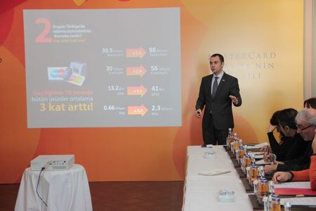 Mastercard Türkiye 20 Yaşında