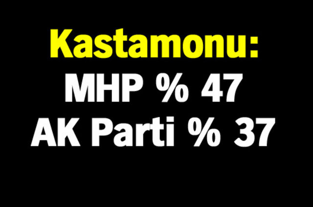 51 ilde hangi parti kazanacak?