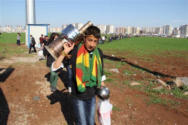 Türkiye'de Nevruz kutlamaları