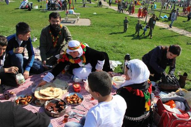 Türkiye'de Nevruz kutlamaları
