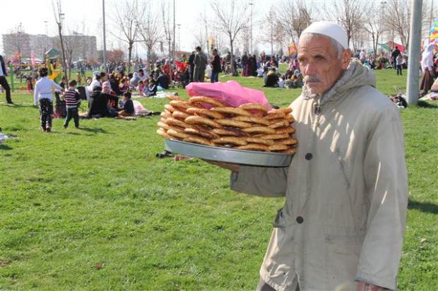 Türkiye'de Nevruz kutlamaları