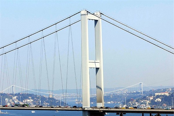 Türkiye'nin rekor özelleştirmeleri
